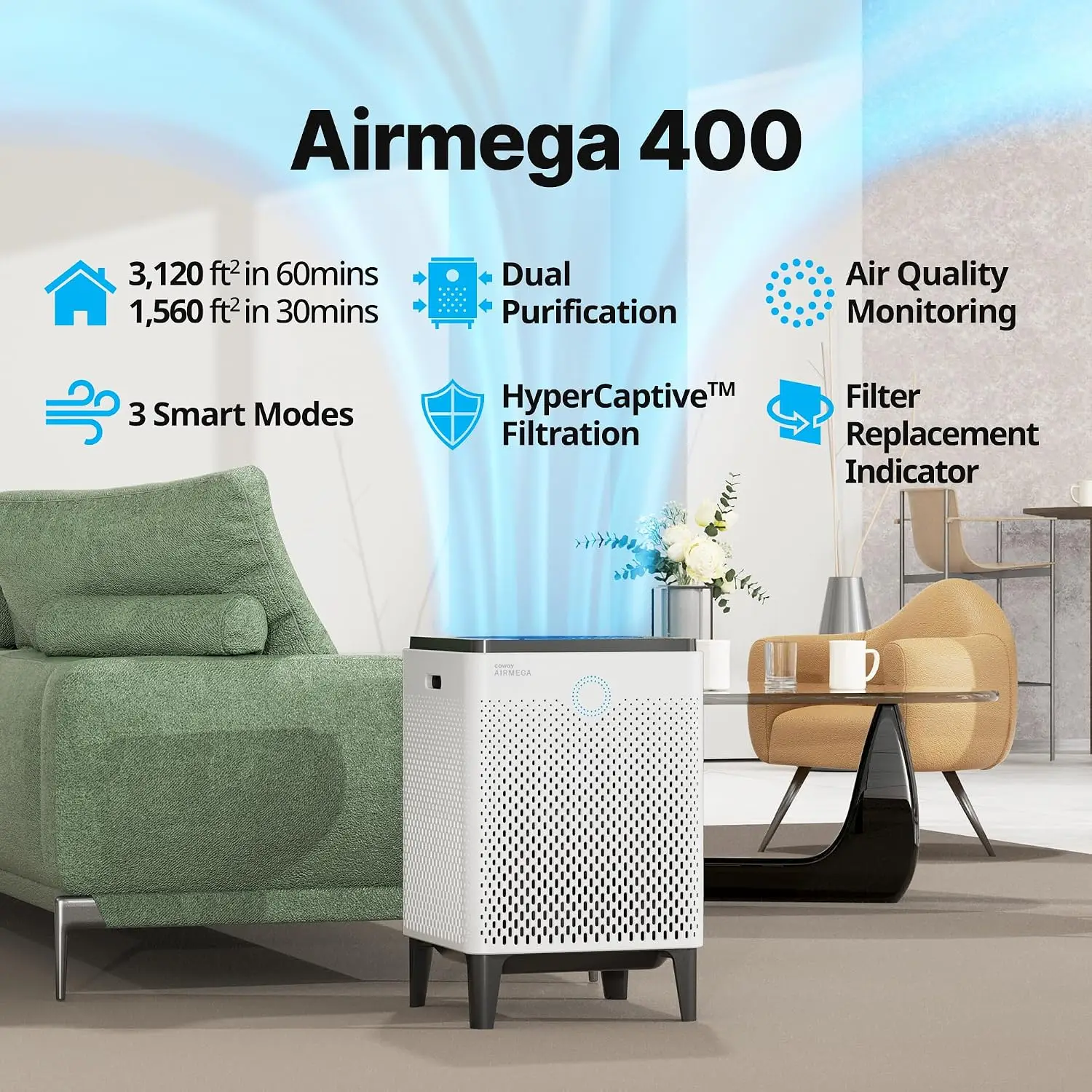 Purificatore d’aria COWAY per  - Coway Air Purifier Airmega 400 recensione e prezzo
