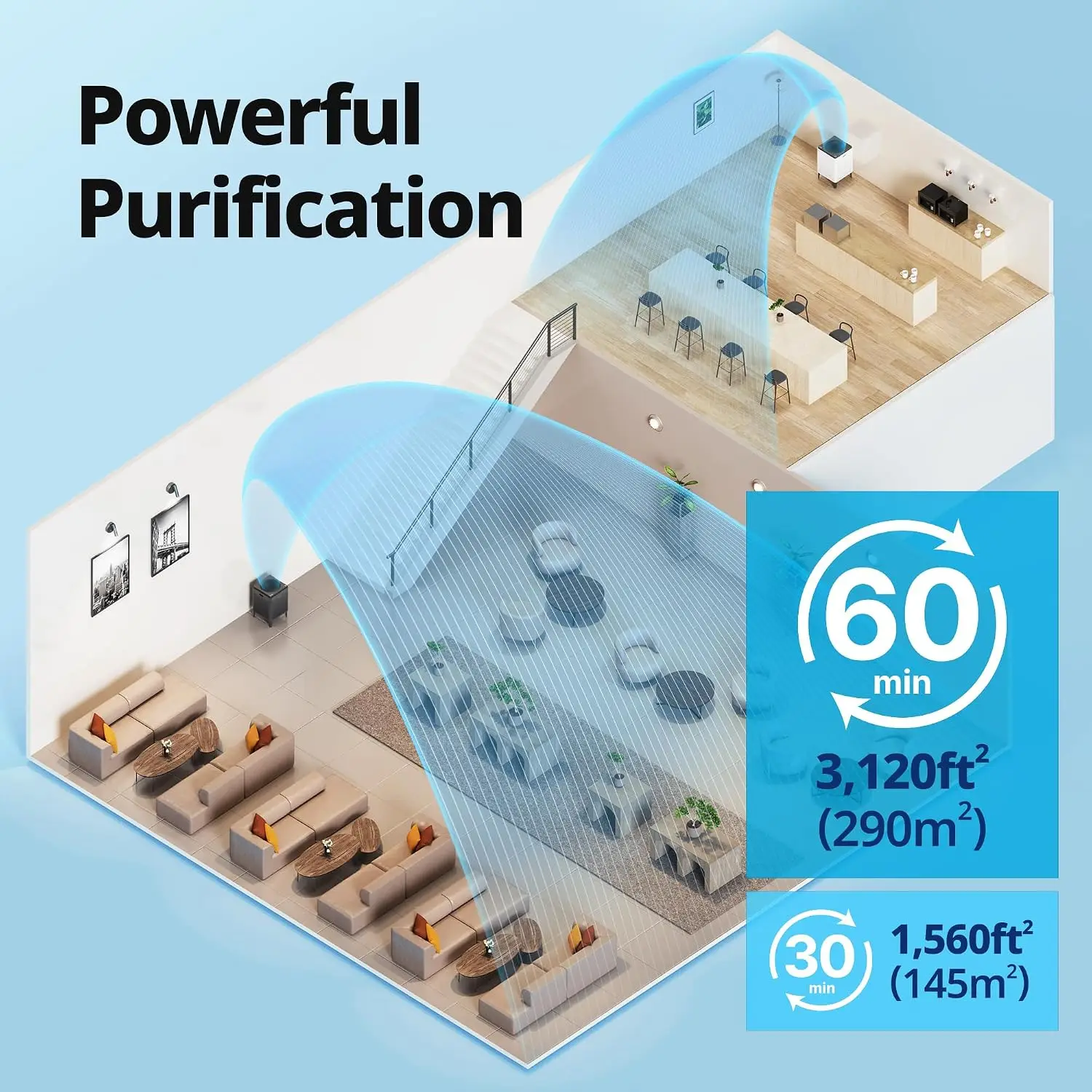 Purificatore d’aria COWAY per  - Coway Air Purifier Airmega 400 recensione e prezzo