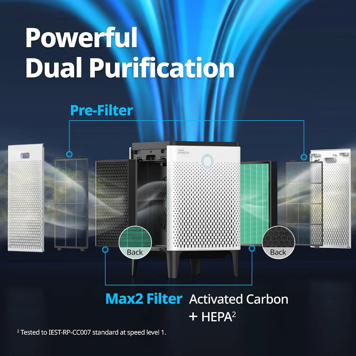 Purificatore d’aria COWAY per  - Coway Air Purifier Airmega 400 recensione e prezzo